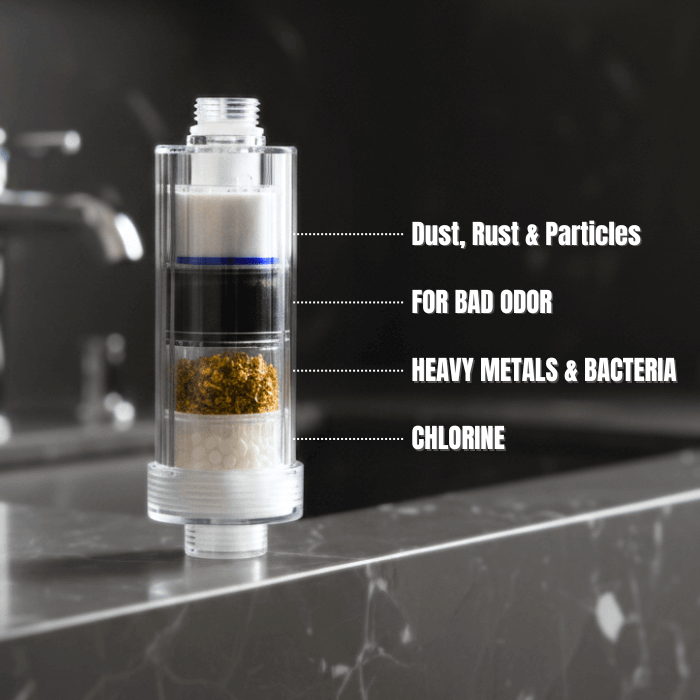 Extension Shower Filter